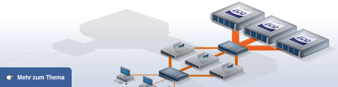 Storage Systeme