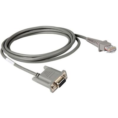 Kabel für Access Point - RS232