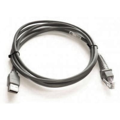 USB-Kabel CAB-412, 5 m
