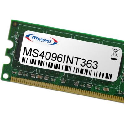 4GB DDR3 FSB1333 240-pin REG x4